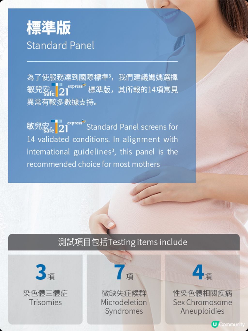 【敏兒安t21要多少費用？】得看哪個版本？ | U Community 社群平台