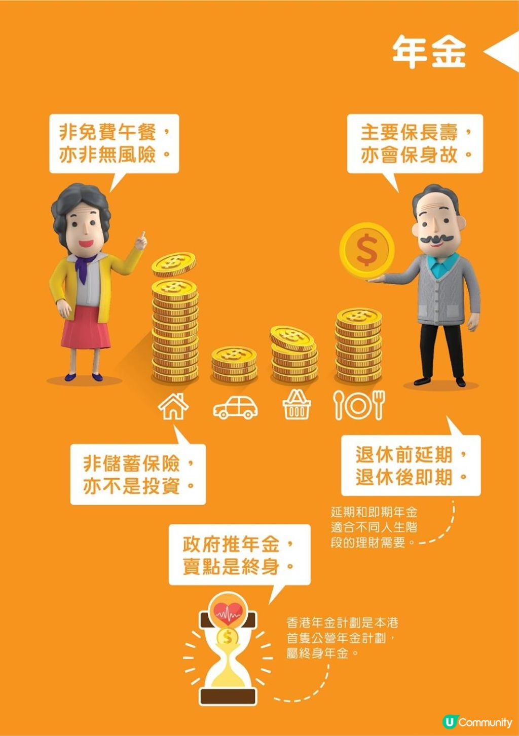 香港年金好唔好？一文了解回報率、好處及壞處| U Community 社群平台