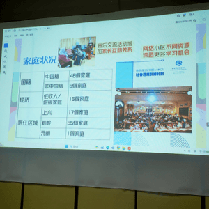 media 7