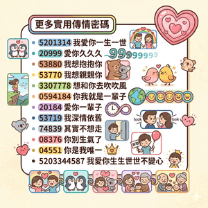 💖520冷知識！你知幾多？🤓✨  #025