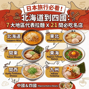 從北海道到四國：7 大地區代表拉麵 X 21 間名店 （上）