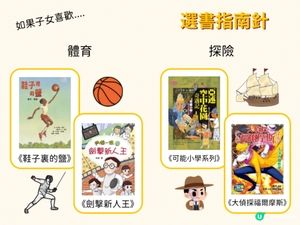 暑假親子閱讀 📖✍️