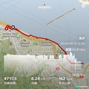 跑步日常
今日敗走😅 太熱

跑步 