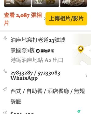 去咗佐敦城景閣酒店