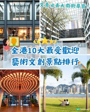 全港10大人氣文創藝術好去處🌿大南街Cafe勁高質☕第1名活動展覽最多😍📸