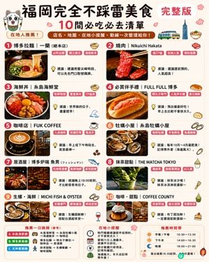 福岡10間完全不踩雷名的美食