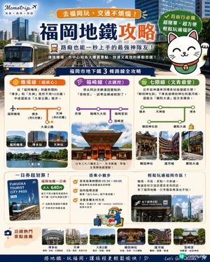 福岡地鐵完全攻略