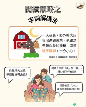 招募童星👶📚 研究計劃免費報告！