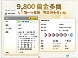 買金多寶撞柱實錄🎯