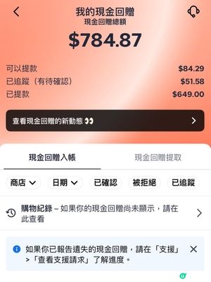 星期五食好啲🥳仲教你賺埋錢😎
