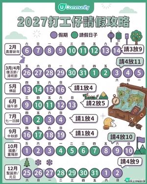 【2027年請假攻略】打工仔必睇！教你請4日放11日自製超長假（附Creator 行程+親身體驗）