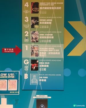 大人同小朋友都啱玩嘅JOYPOLIS SPORTS HK