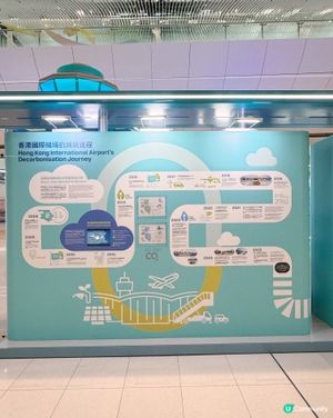 2050淨零碳排放目標航向未來✈️
