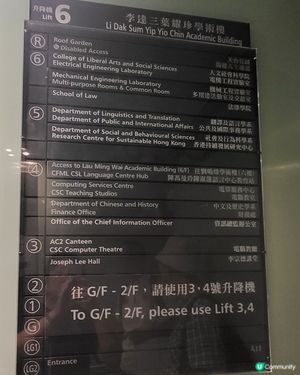 城大AC2
