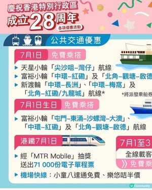 慶祝回歸