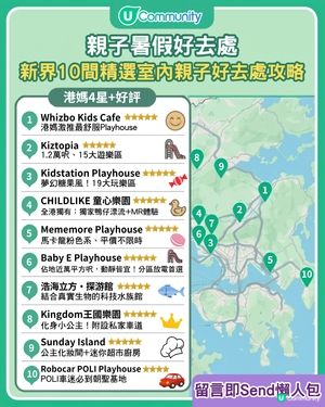 港媽實測新界區10間4星評分⭐+室內親子好去處 睇動物、MR互動體驗同Playhouse都包辦😚