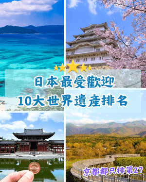 日本10大討論度最高必去世界遺產❗️姬路城三甲不入🏯合掌村先排第三🫨