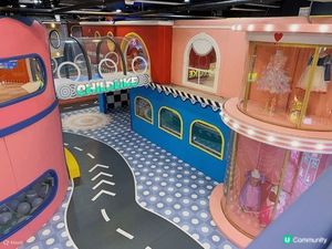 1. CHILDLIKE 童心樂園：位於荃灣愉景新城，佔地約
