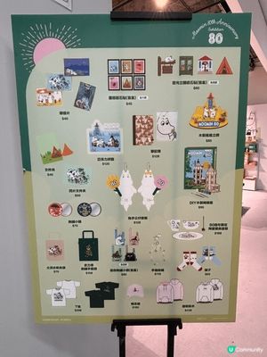 重溫來自由芬蘭作家托芙•揚松（Tove Jansson）80