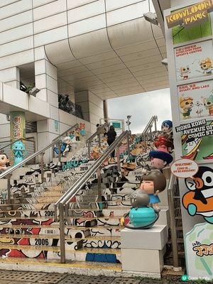 📸打卡位1 : 香港漫畫星光大道
位於尖沙嘴九龍公園內嘅香
