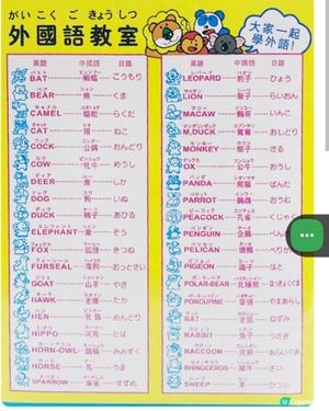 HAPPY ANIMAL 1987/2027