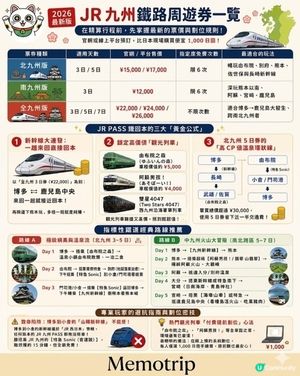 日本九州周遊券攻略