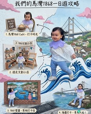 馬灣1868有咩玩?