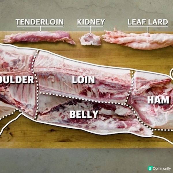 《晚餐 之 香煎豬腰肉配暖煮藜麥》