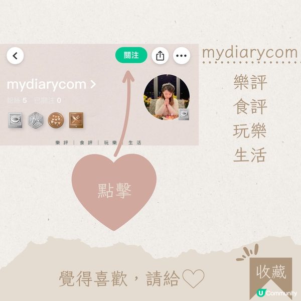 爛面成份配搭