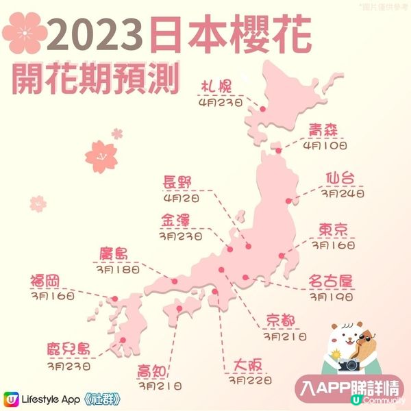 【櫻花季2023🇯🇵】日本全國賞櫻攻略！ 