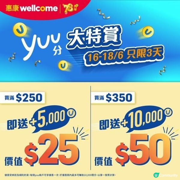 惠康 yuu分大特賞