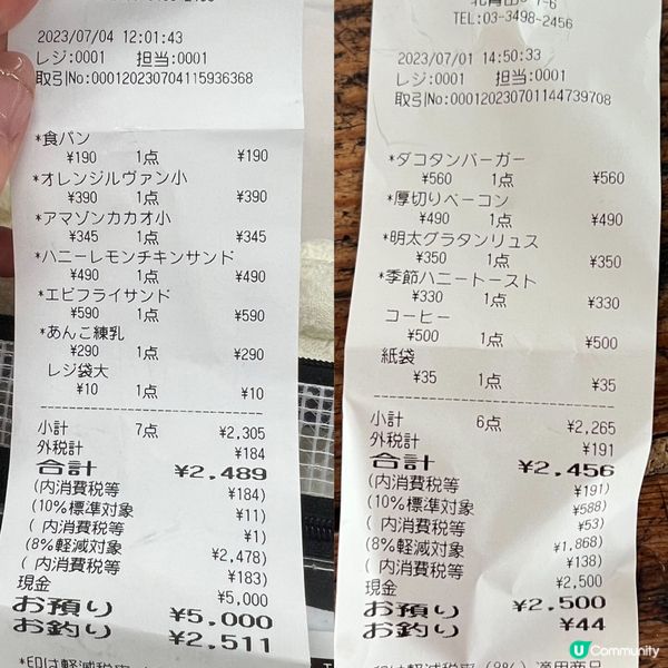 ✨東京必去 美味得令人隔天再訪的人氣麵包店✨