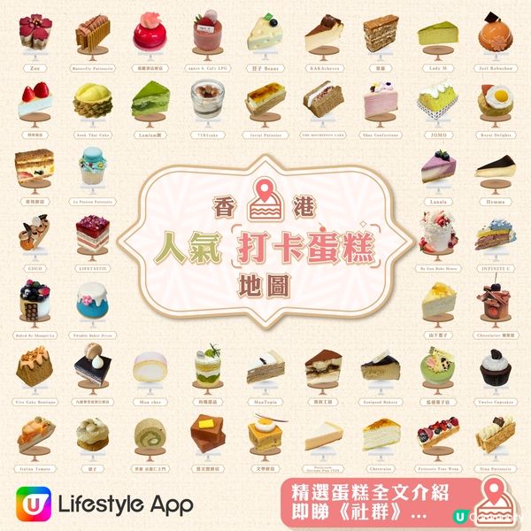 【隆重登場】香港人氣打卡蛋糕地圖  