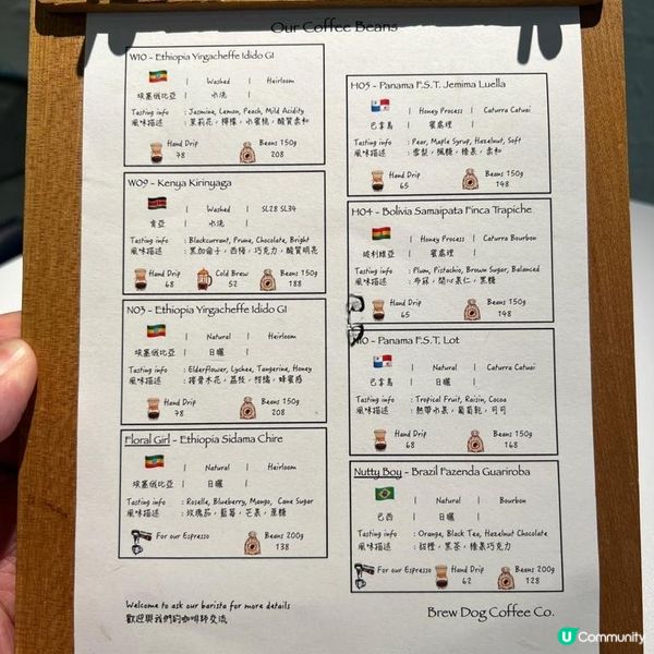 悠閑之選！慢活節奏︳新蒲崗樓上Cafe‧小清新格局🍀