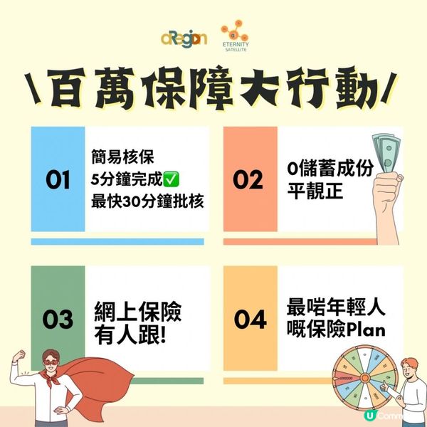 百萬保障大行動低至126蚊/月🏃🏻🏃🏻‍♀️性價比高嘅保險Plan‼️