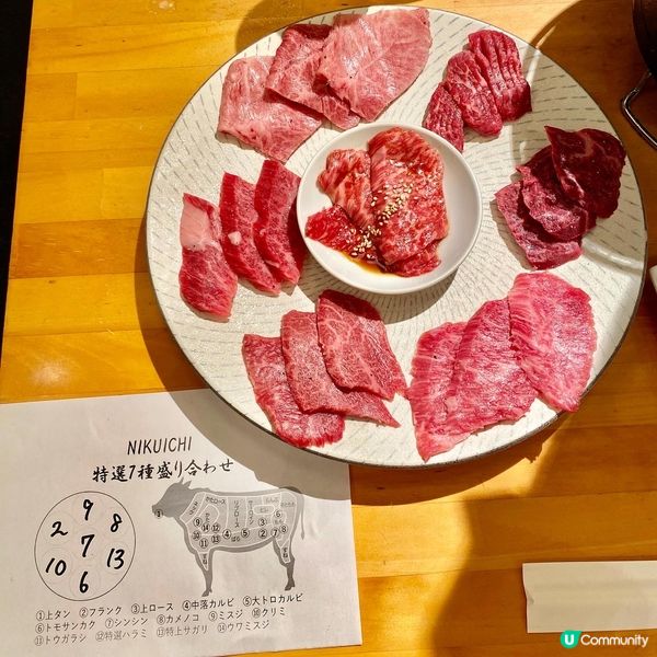 福岡超抵食 人氣炭火燒肉店 🥩