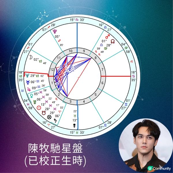 陳牧馳星盤：追星勿追克妻男