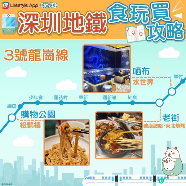 【3號龍崗線】深圳地鐵旅遊攻略！
