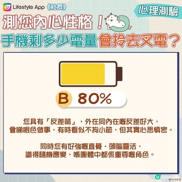 【心理測驗】從手機叉電習慣測您性格🔋！