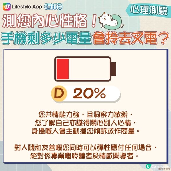 【心理測驗】從手機叉電習慣測您性格🔋！