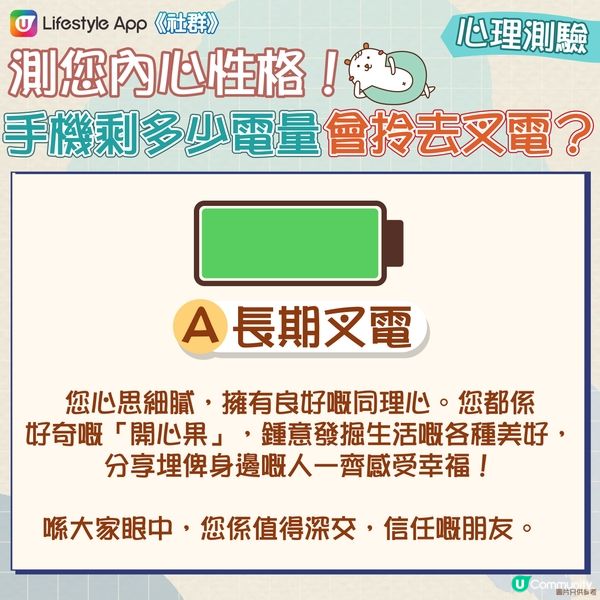 【心理測驗】從手機叉電習慣測您性格🔋！