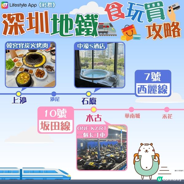 【深圳沿線】10號坂田線＋7號西麗線 好食好玩好去處攻略