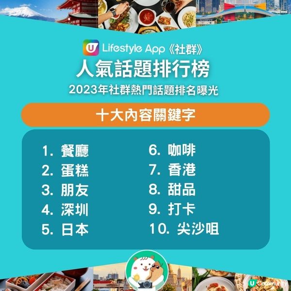 U Lifestyle《社群》2023 人氣話題排行榜！感激花生友參與 一同回顧 2023 點滴 網民心水餐廳推介 潮玩打卡熱點