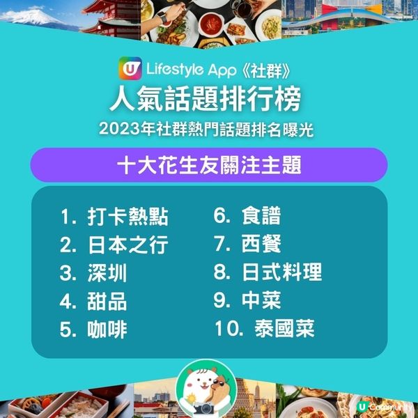 U Lifestyle《社群》2023 人氣話題排行榜！感激花生友參與 一同回顧 2023 點滴 網民心水餐廳推介 潮玩打卡熱點