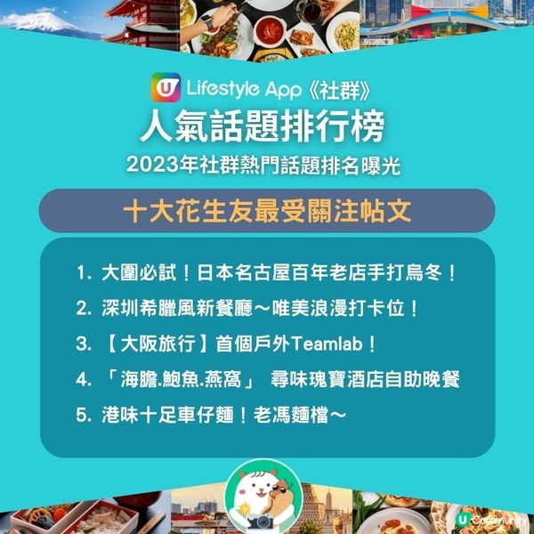 U Lifestyle《社群》2023 人氣話題排行榜！感激花生友參與 一同回顧 2023 點滴 網民心水餐廳推介 潮玩打卡熱點