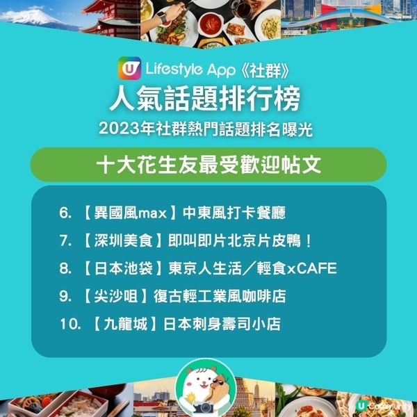 U Lifestyle《社群》2023 人氣話題排行榜！感激花生友參與 一同回顧 2023 點滴 網民心水餐廳推介 潮玩打卡熱點