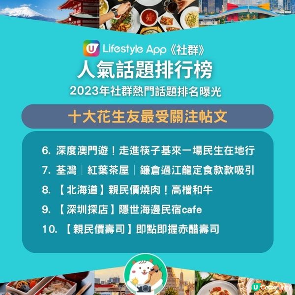 U Lifestyle《社群》2023 人氣話題排行榜！感激花生友參與 一同回顧 2023 點滴 網民心水餐廳推介 潮玩打卡熱點