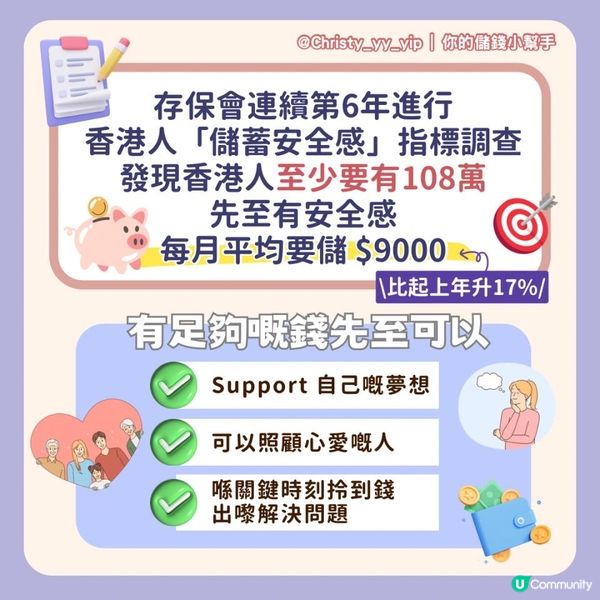 🍀【理財小教室】🍀香港人要有幾多錢先有安全感?