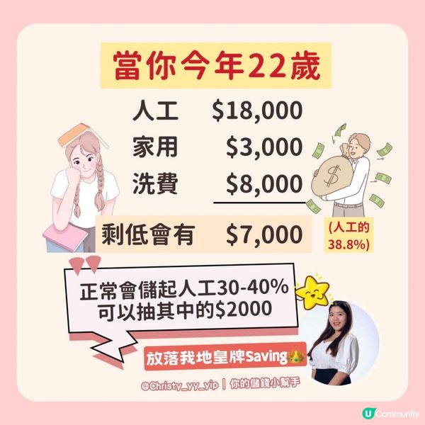 🍀【理財小教室】🍀 啱啱畢業要儲幾多錢?