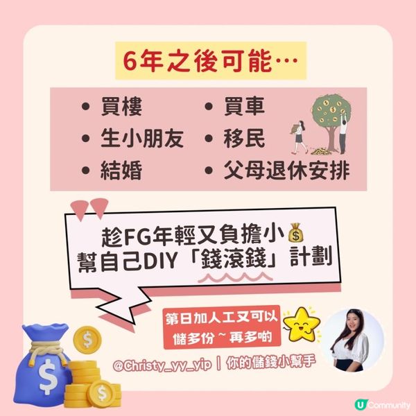 🍀【理財小教室】🍀 啱啱畢業要儲幾多錢?